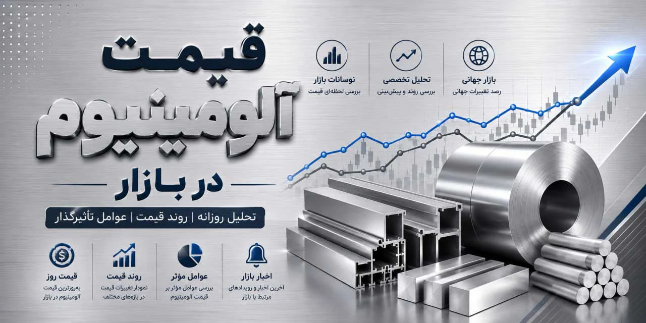 قیمت روز آلومینیوم 28-06-1405